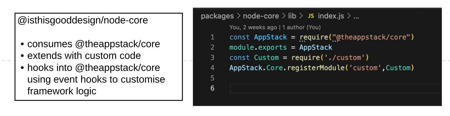 AppStack Using #1